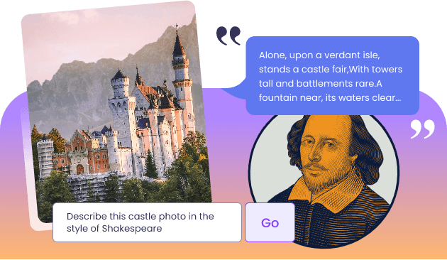 プロンプトを基にする画像説明AI